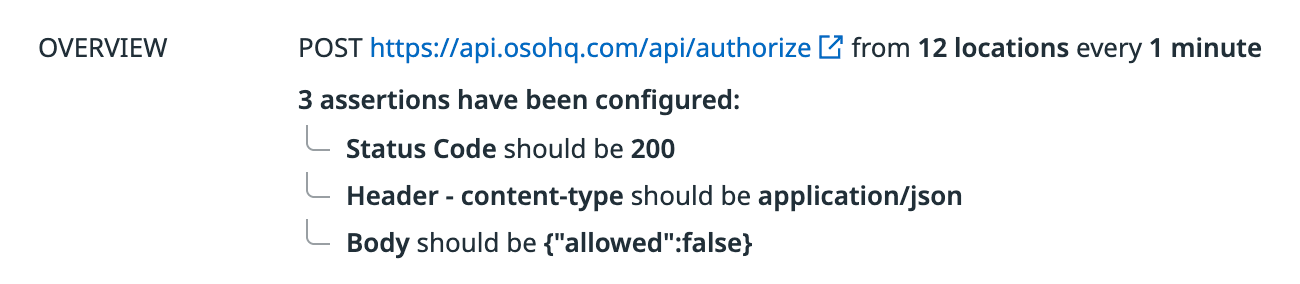 Availability test across 12 locations every minute with 3 assertions.